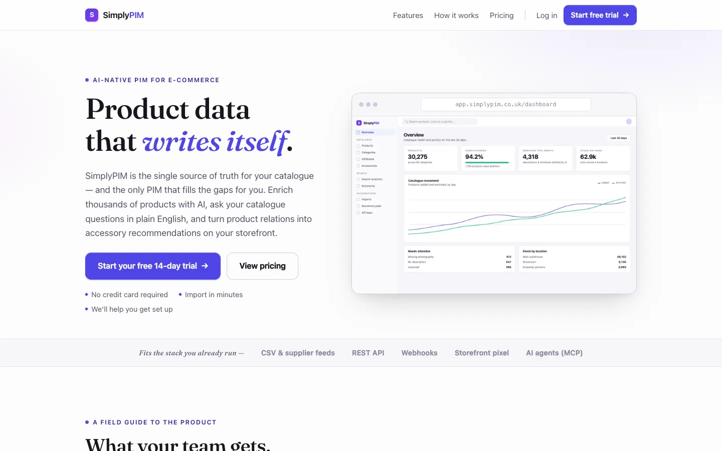 SimplyPIM screenshot